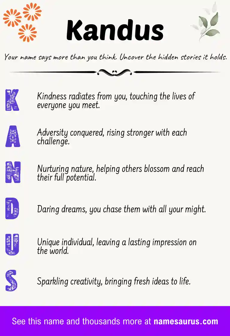 Acrostic poem about Kandus.