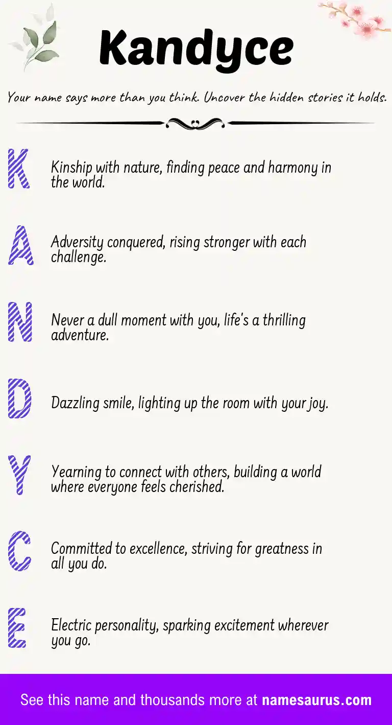 Acrostic poem about Kandyce.