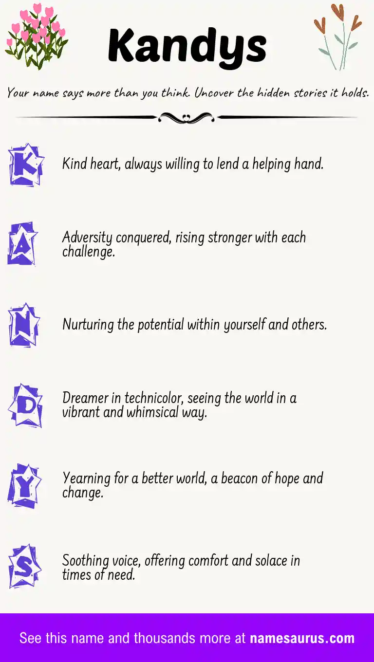 Acrostic poem about Kandys.