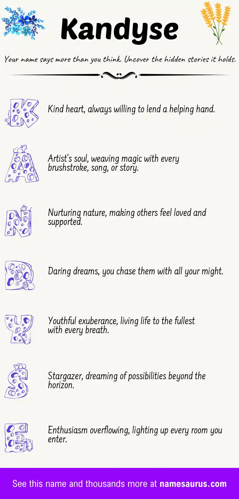 Acrostic poem about Kandyse.