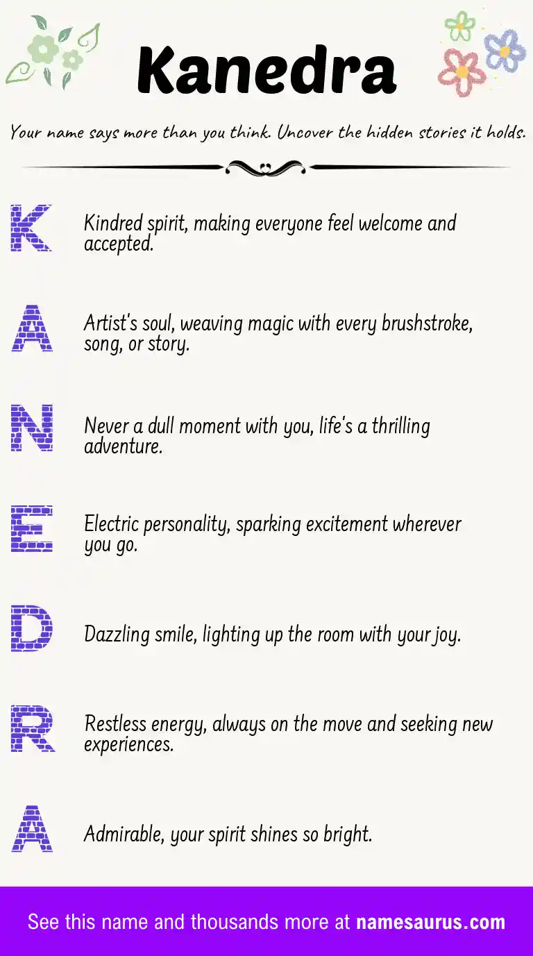 Acrostic poem about Kanedra.