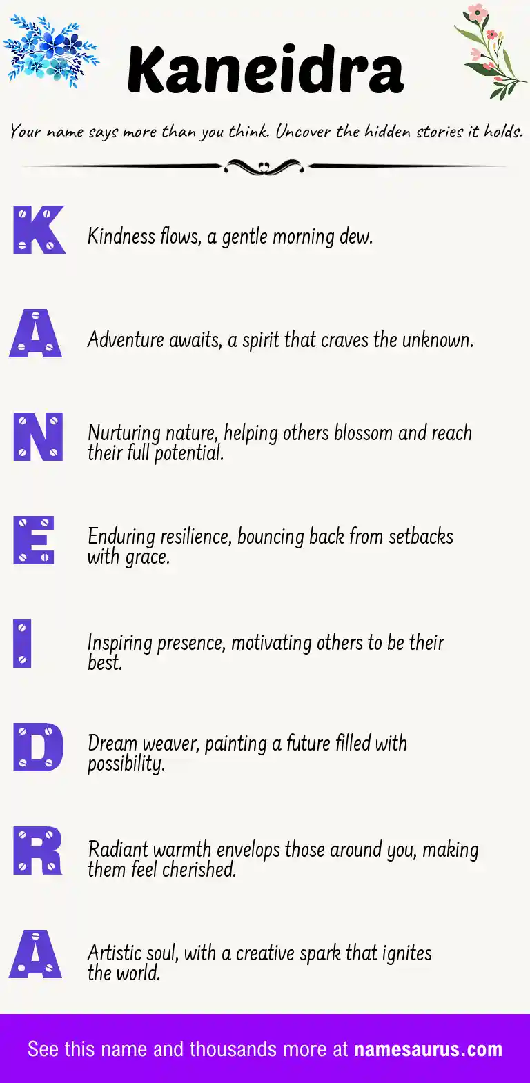 Acrostic poem about Kaneidra.