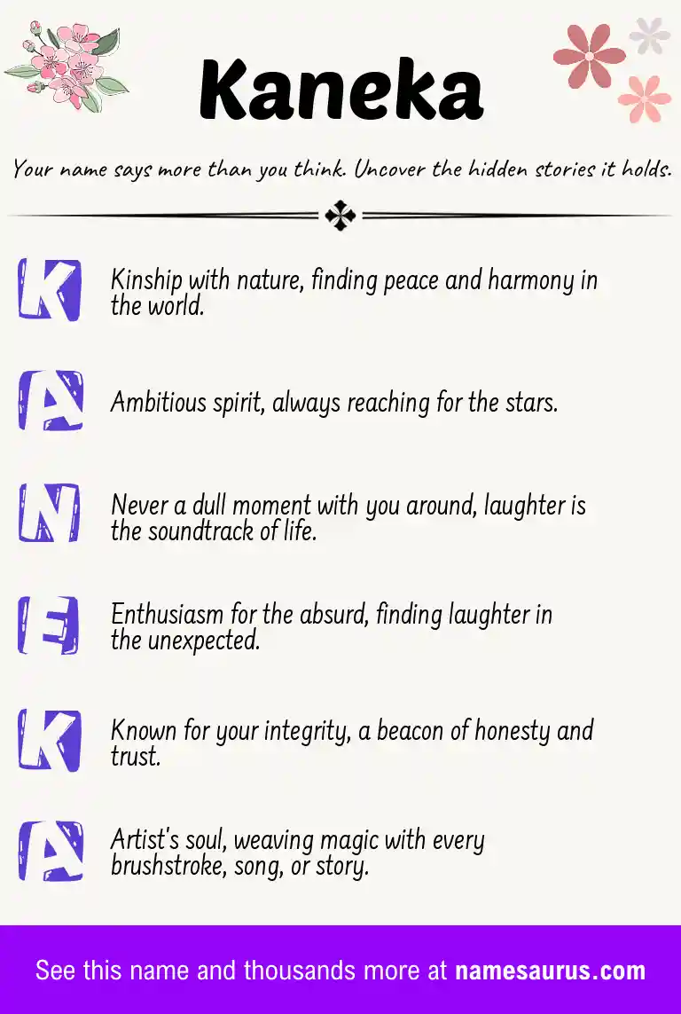Acrostic poem about Kaneka.