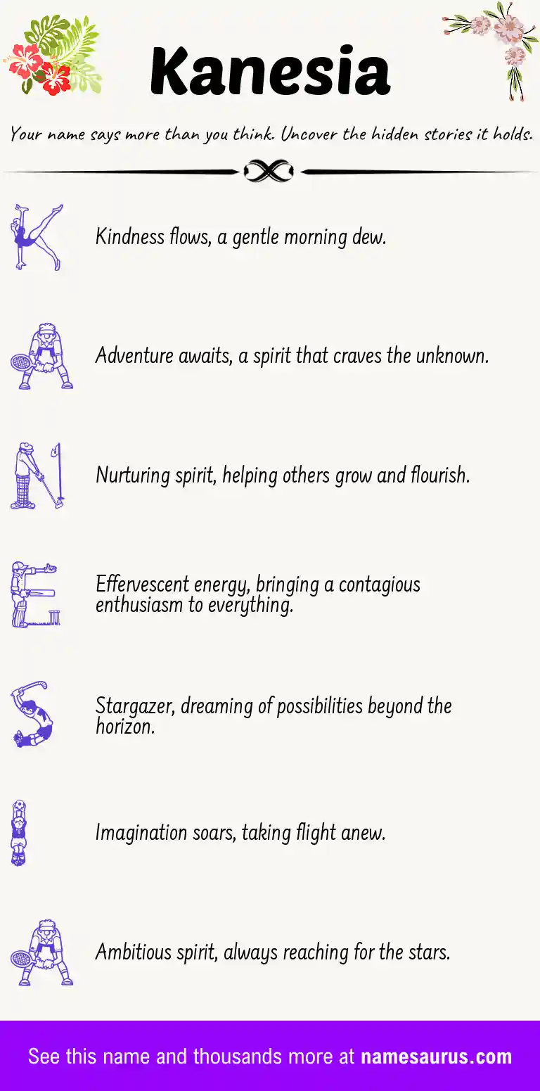 Acrostic poem about Kanesia.
