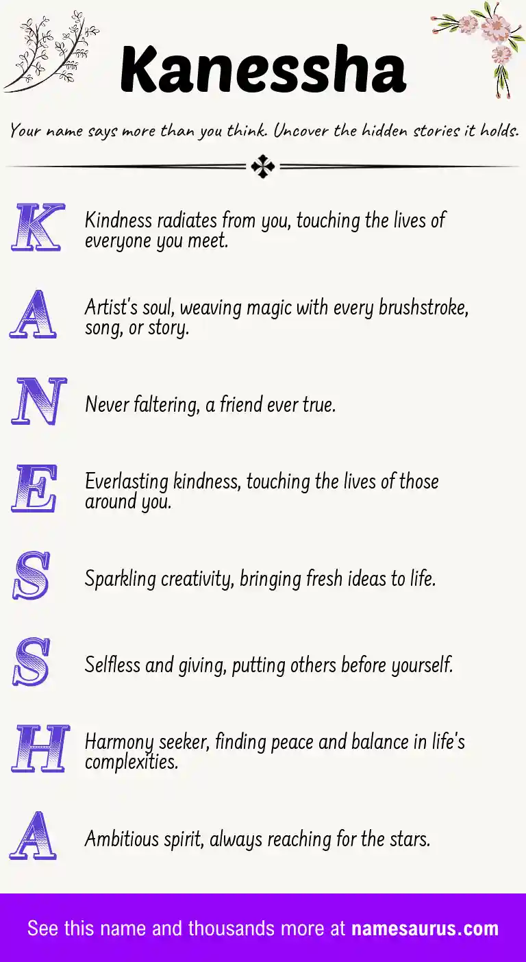 Acrostic poem about Kanessha.