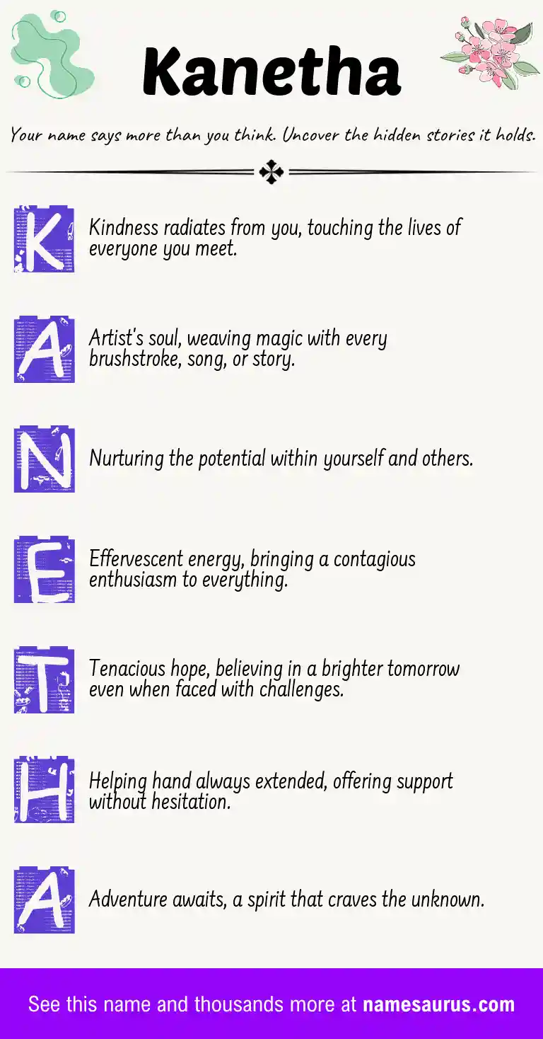 Acrostic poem about Kanetha.