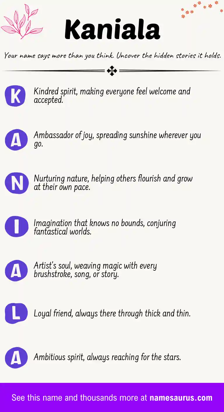 Acrostic poem about Kaniala.