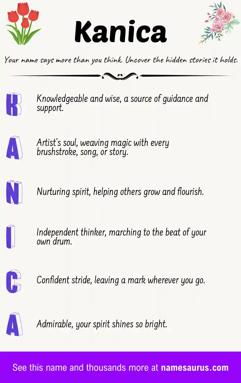 Acrostic poem about Kanica.