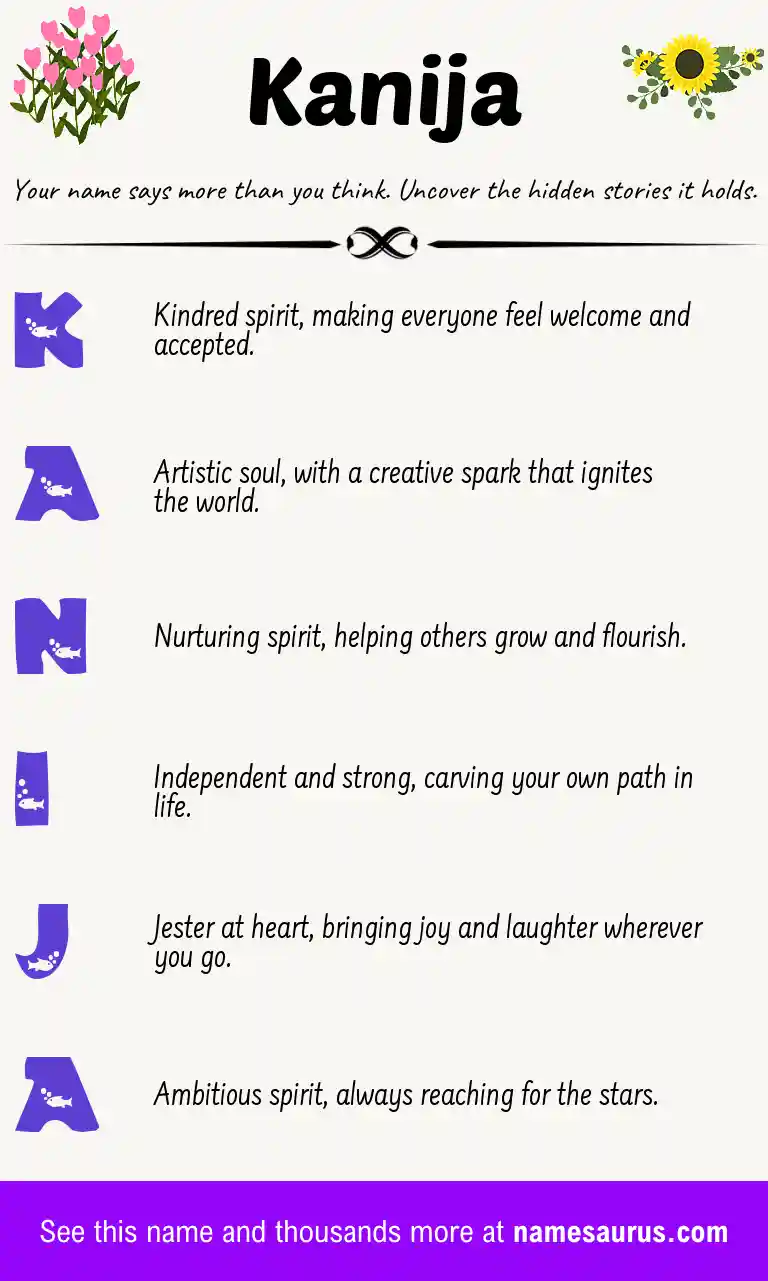 Acrostic poem about Kanija.