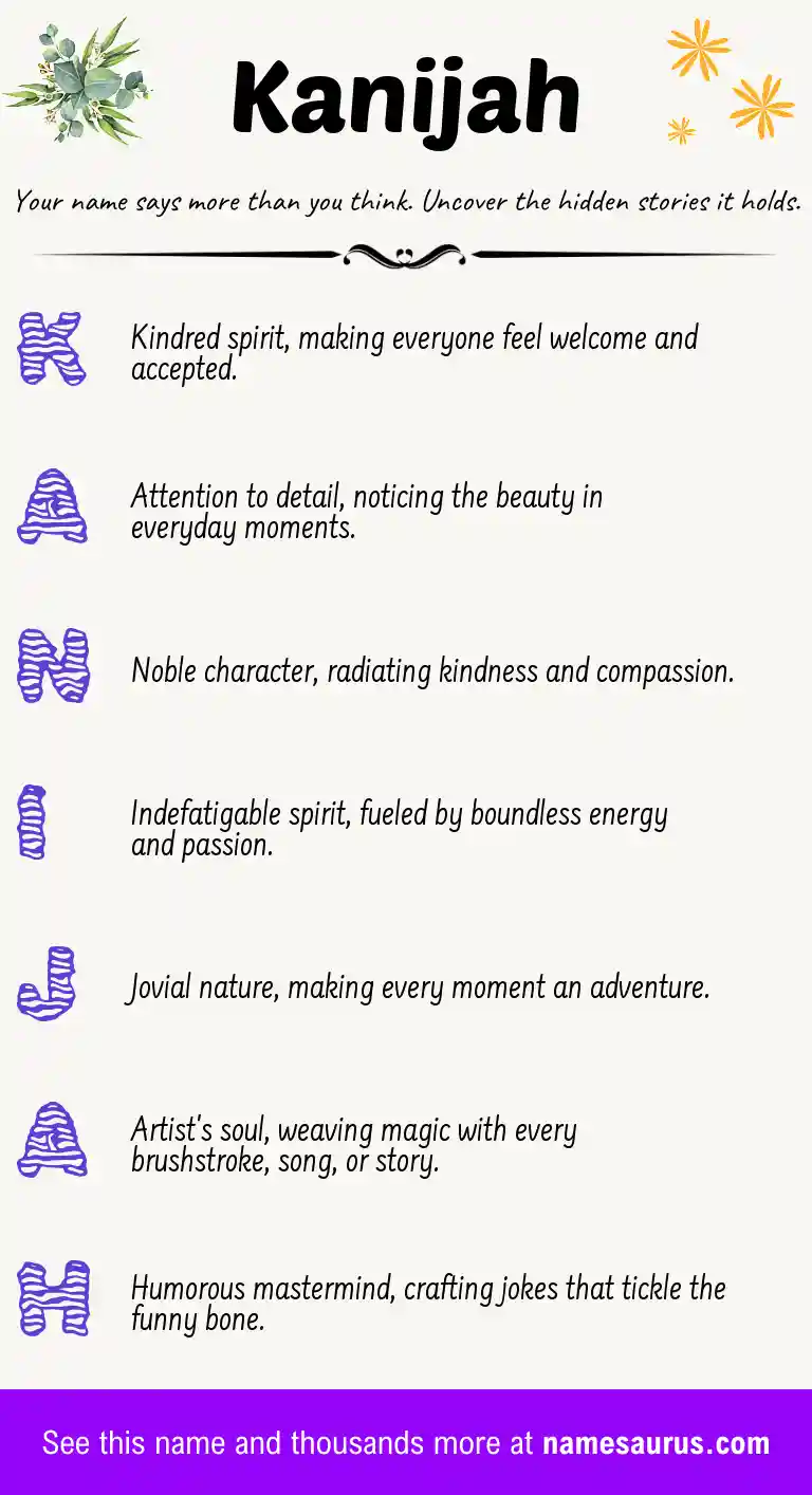 Acrostic poem about Kanijah.