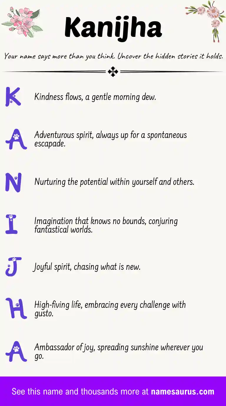 Acrostic poem about Kanijha.