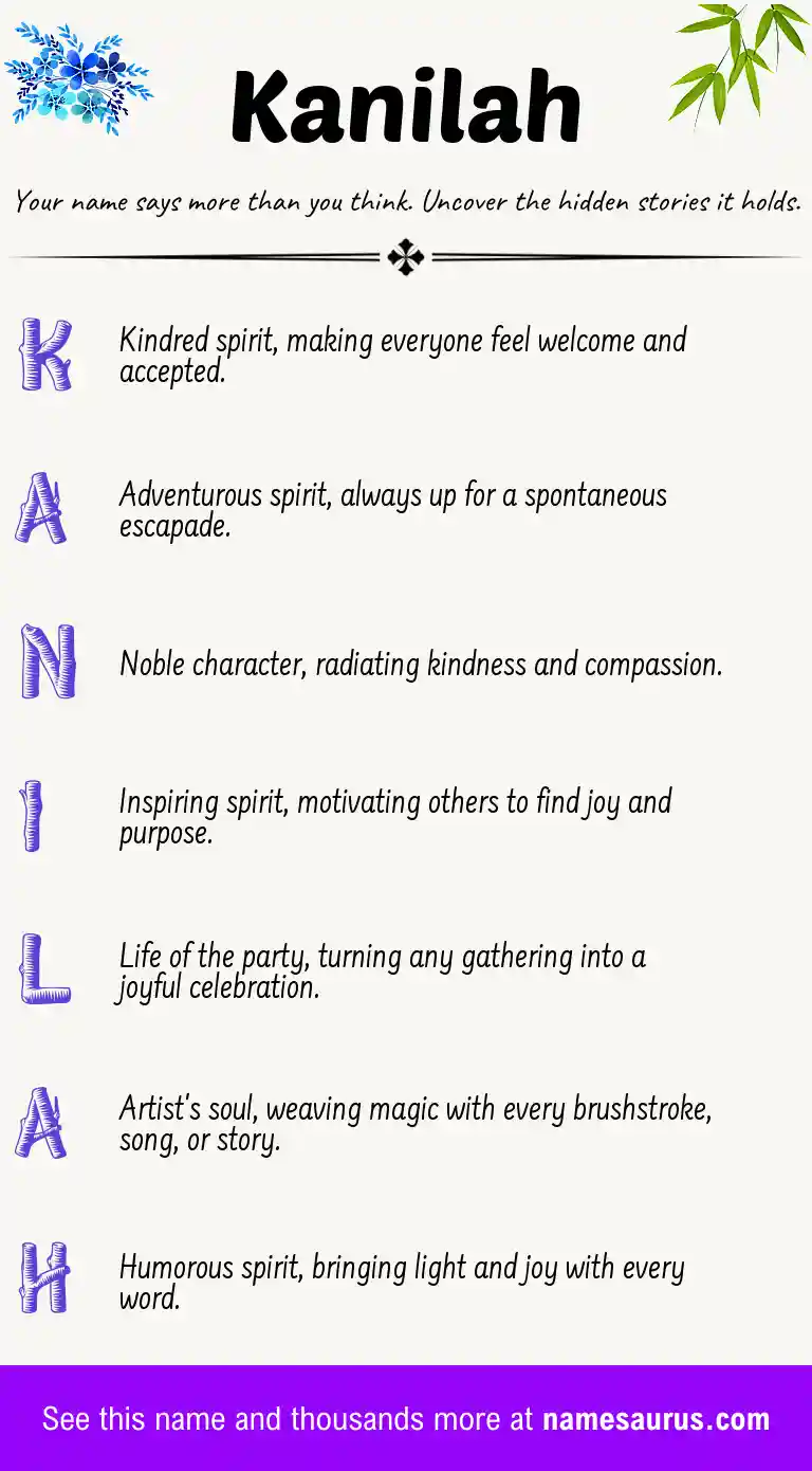 Acrostic poem about Kanilah.