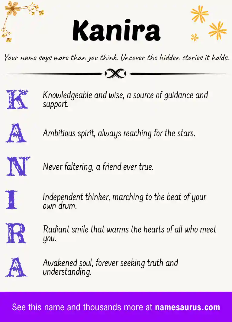 Acrostic poem about Kanira.