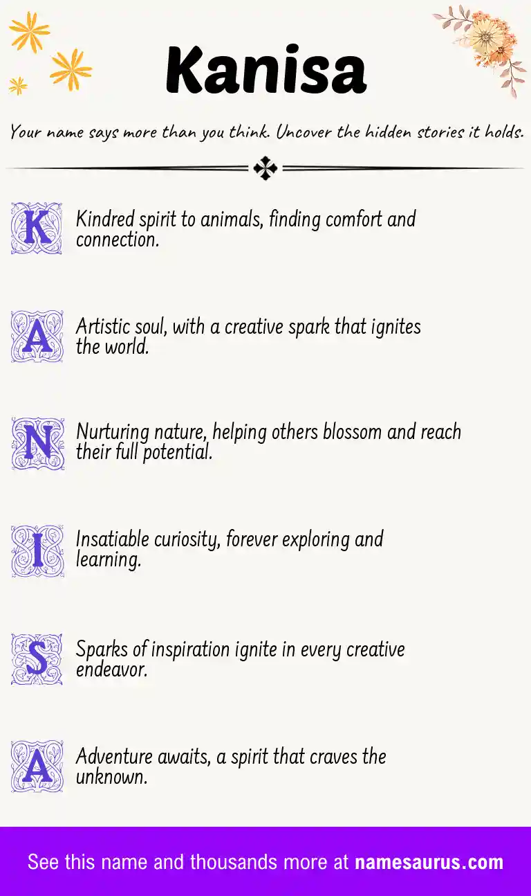 Acrostic poem about Kanisa.