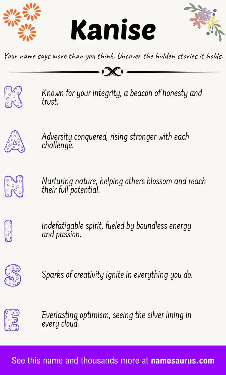 Acrostic poem about Kanise.