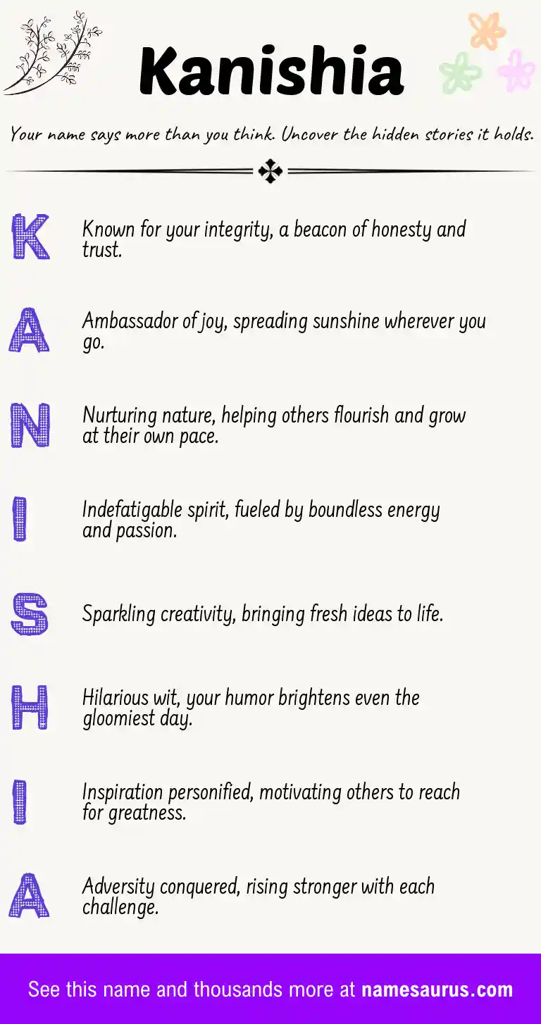 Acrostic poem about Kanishia.