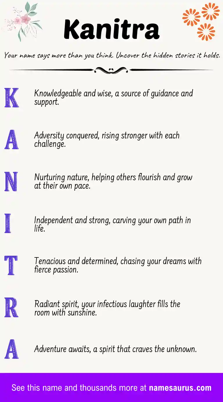 Acrostic poem about Kanitra.