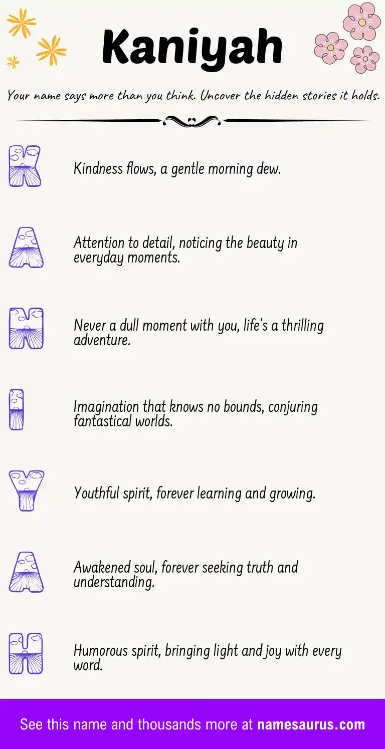 Acrostic poem about Kaniyah.
