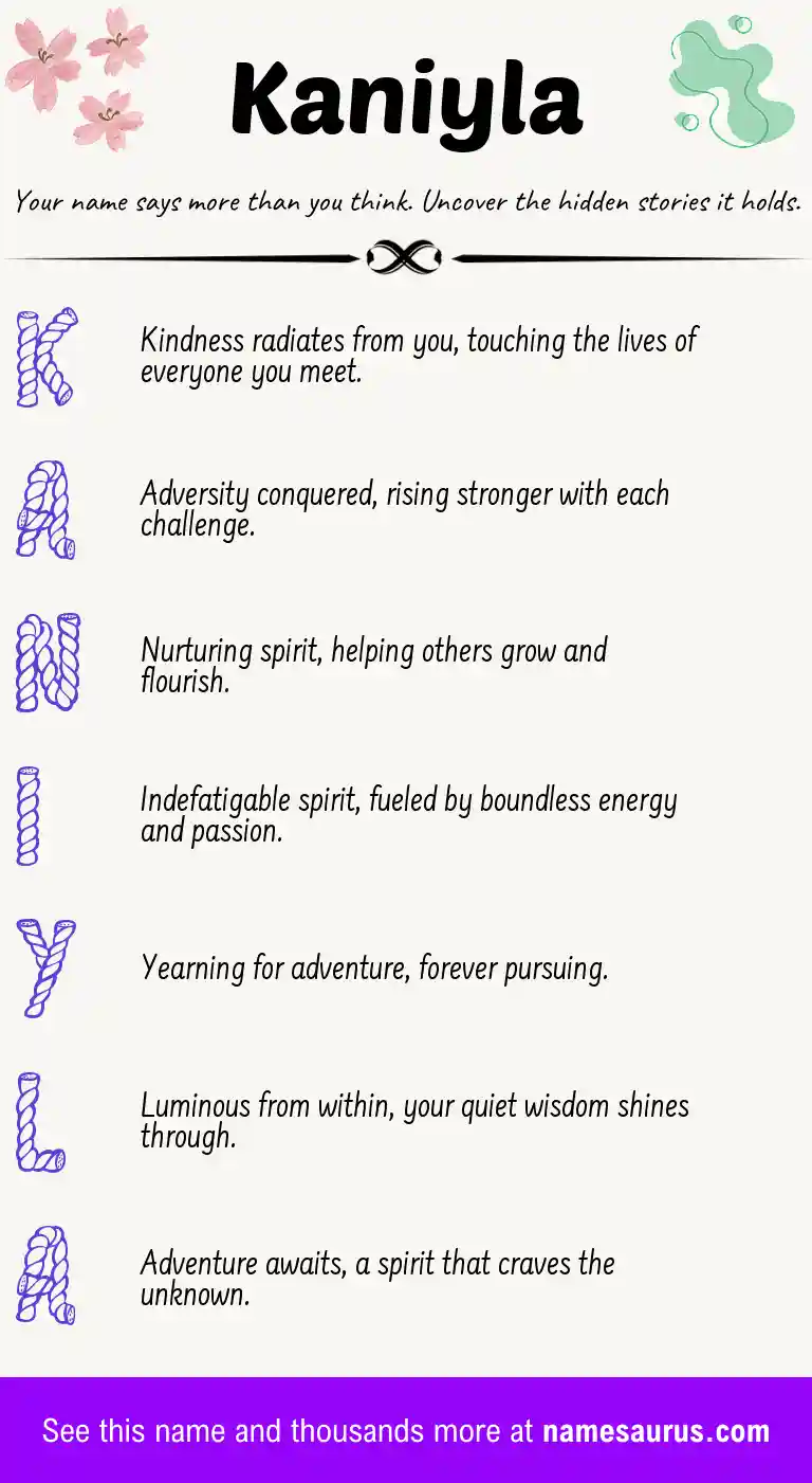 Acrostic poem about Kaniyla.