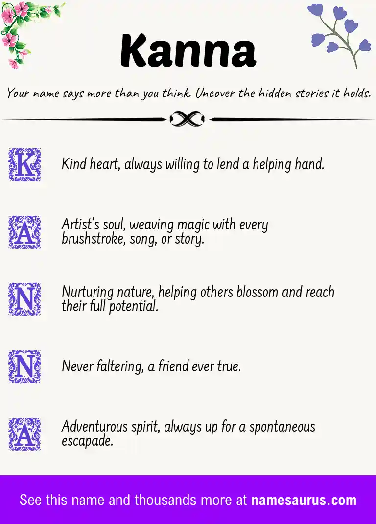 Acrostic poem about Kanna.