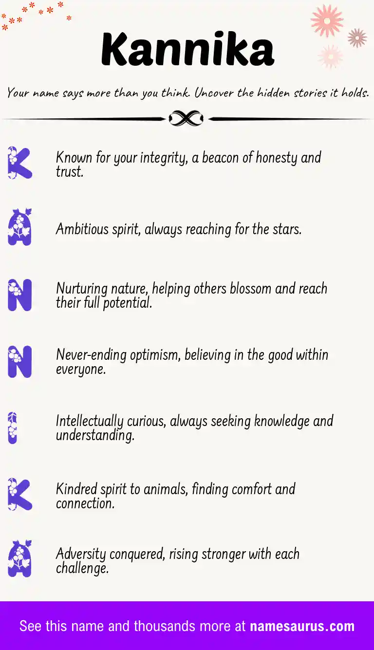Acrostic poem about Kannika.