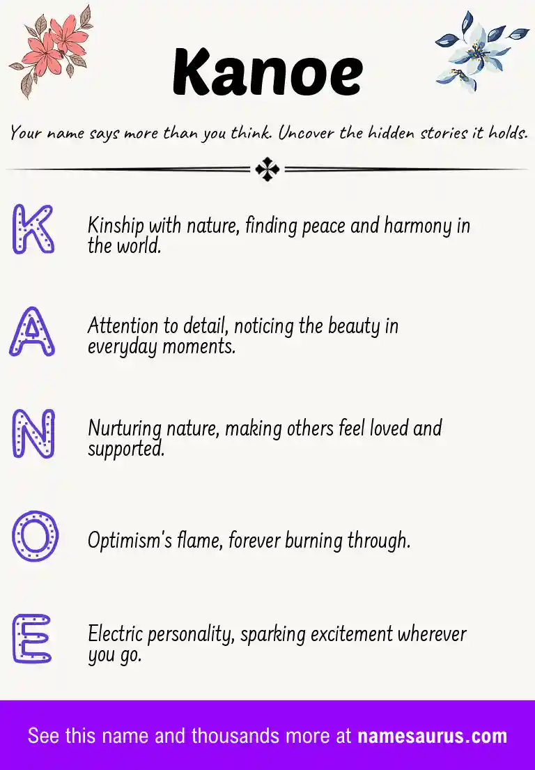 Acrostic poem about Kanoe.