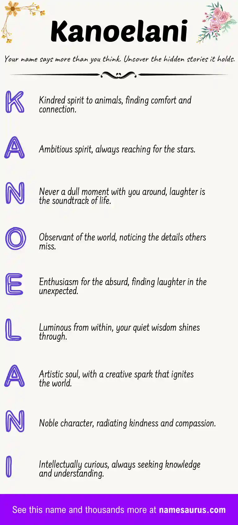 Acrostic poem about Kanoelani.