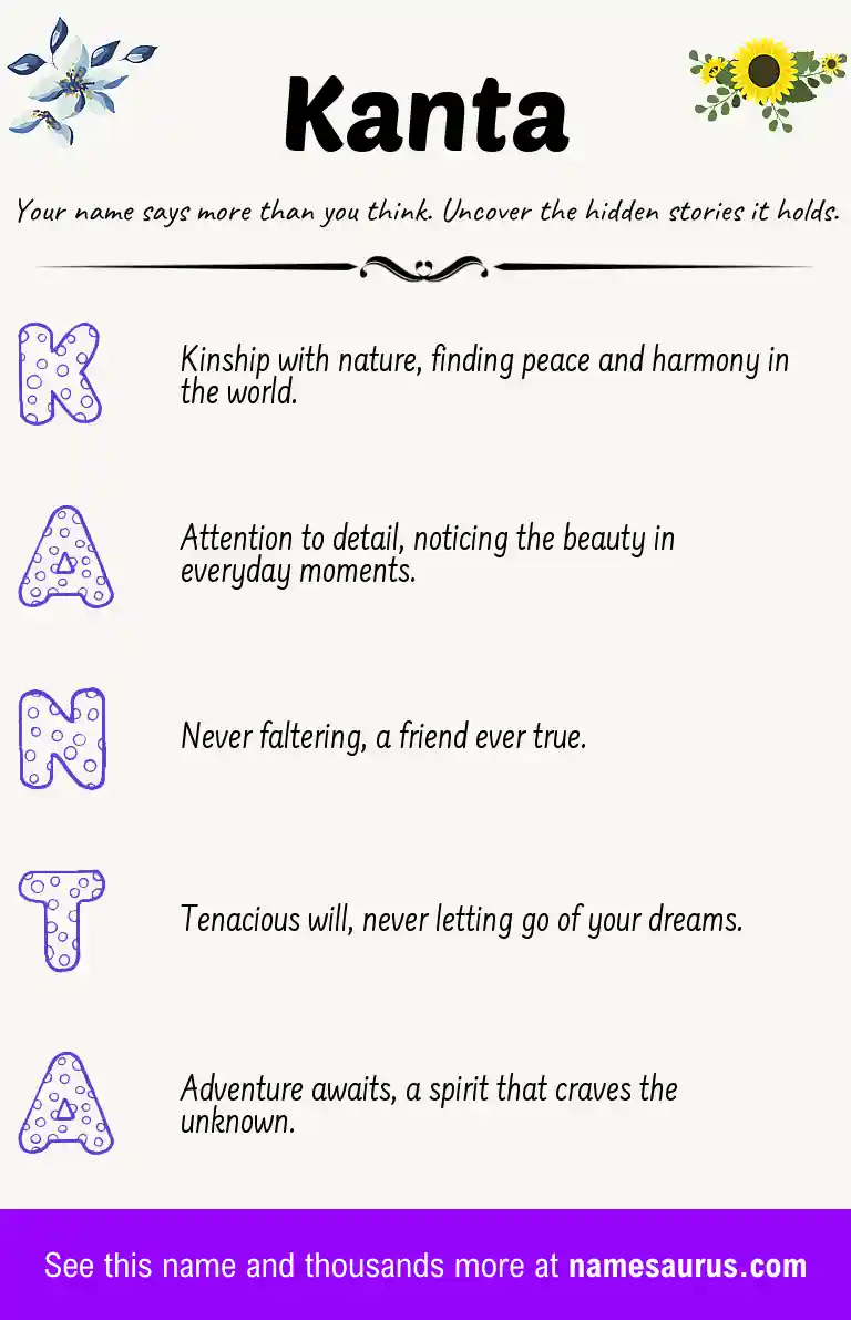 Acrostic poem about Kanta.