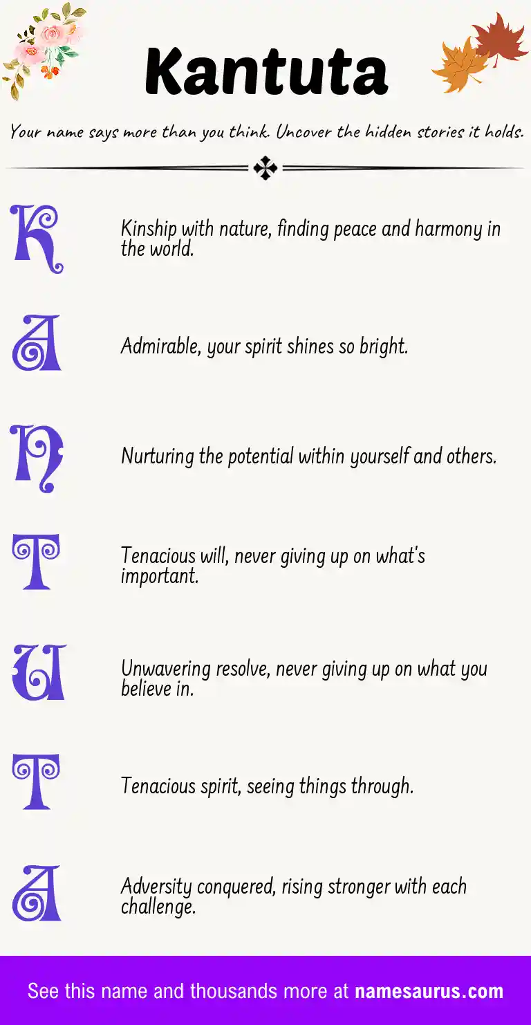 Acrostic poem about Kantuta.