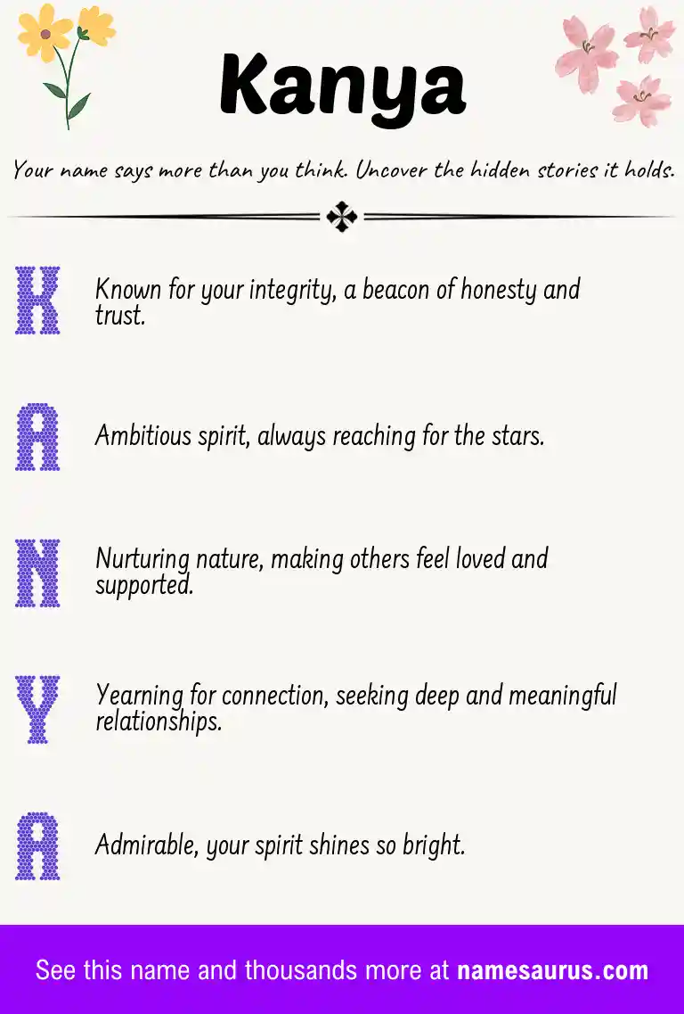 Acrostic poem about Kanya.