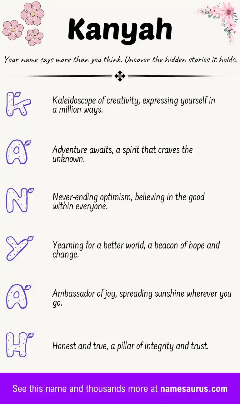 Acrostic poem about Kanyah.
