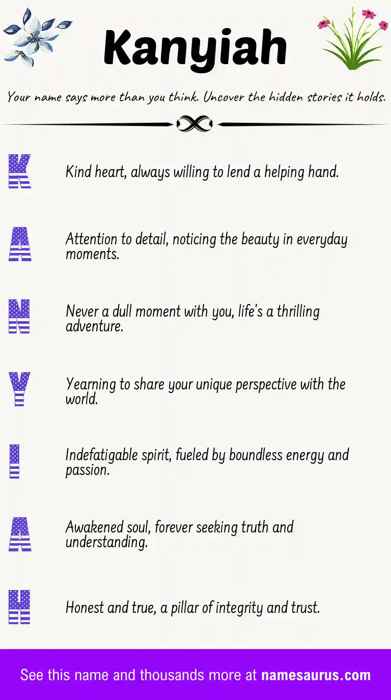 Acrostic poem about Kanyiah.