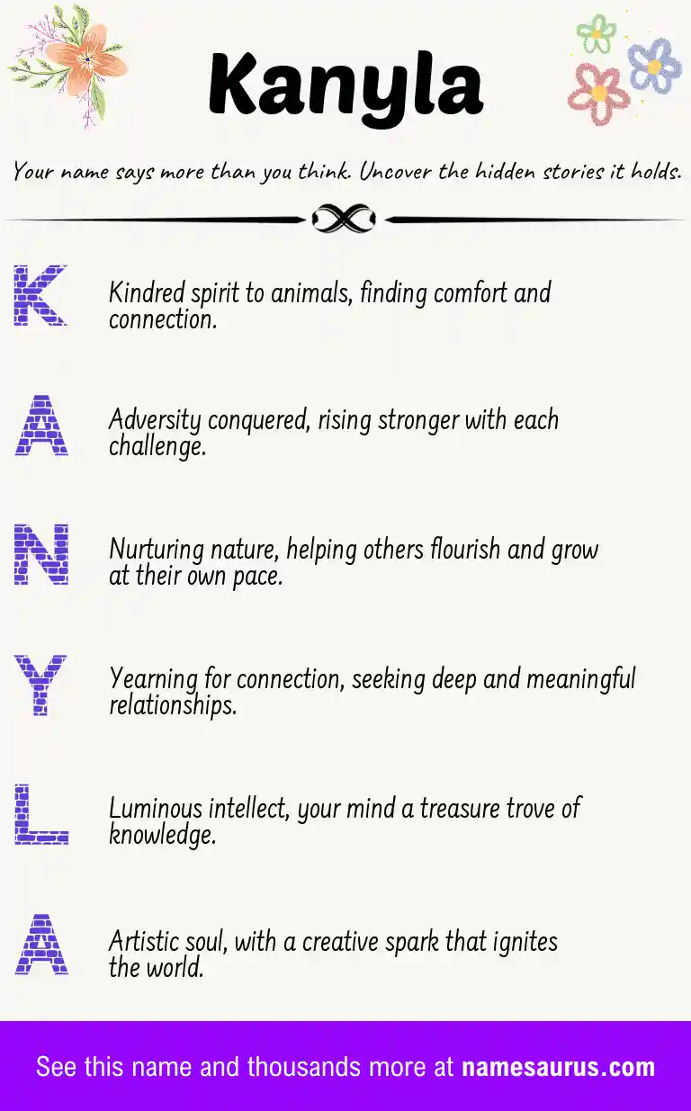 Acrostic poem about Kanyla.
