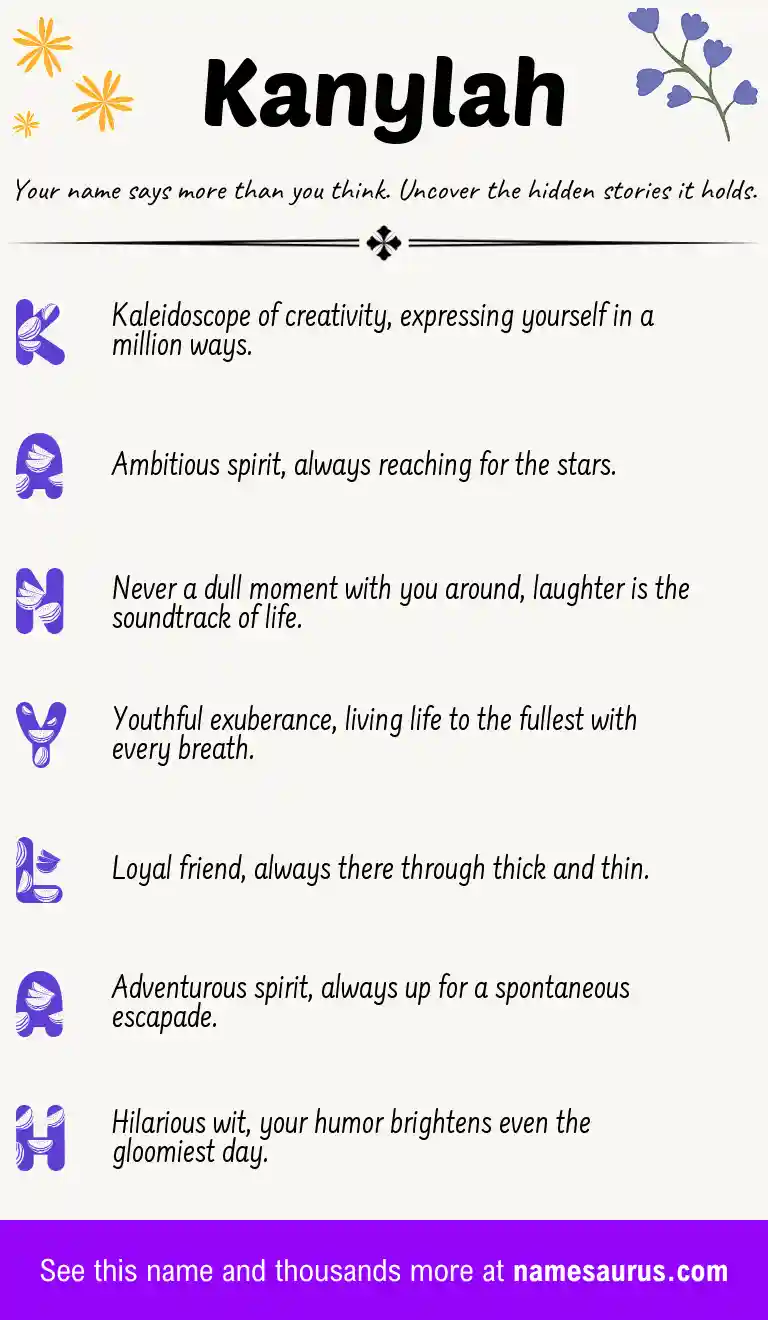 Acrostic poem about Kanylah.