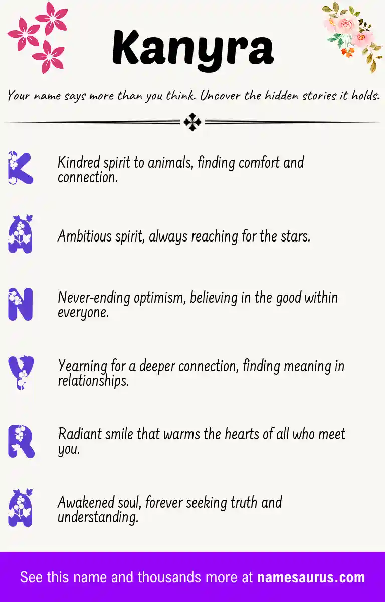 Acrostic poem about Kanyra.