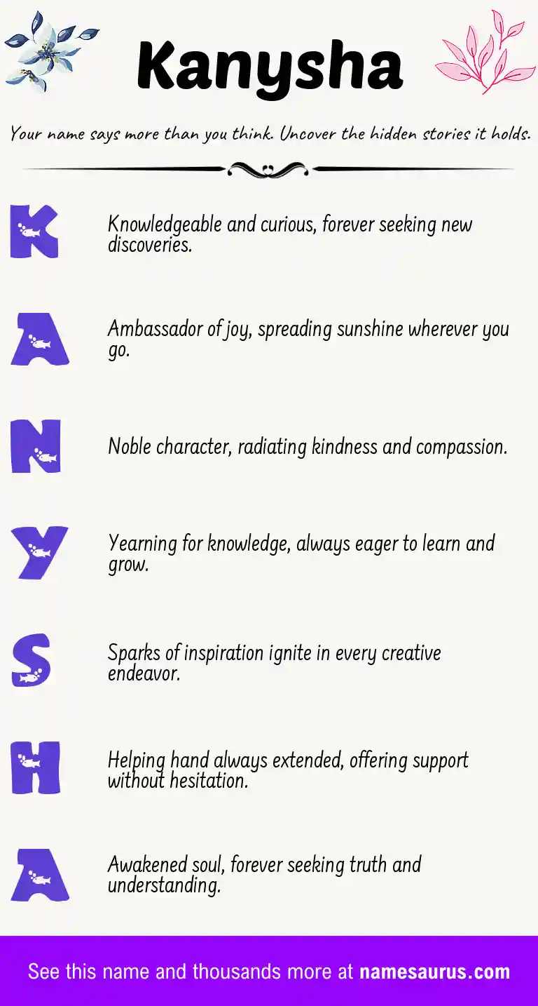 Acrostic poem about Kanysha.