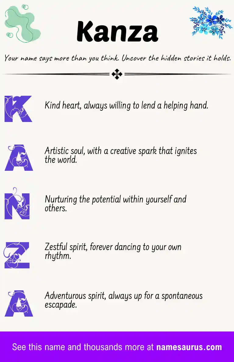 Acrostic poem about Kanza.