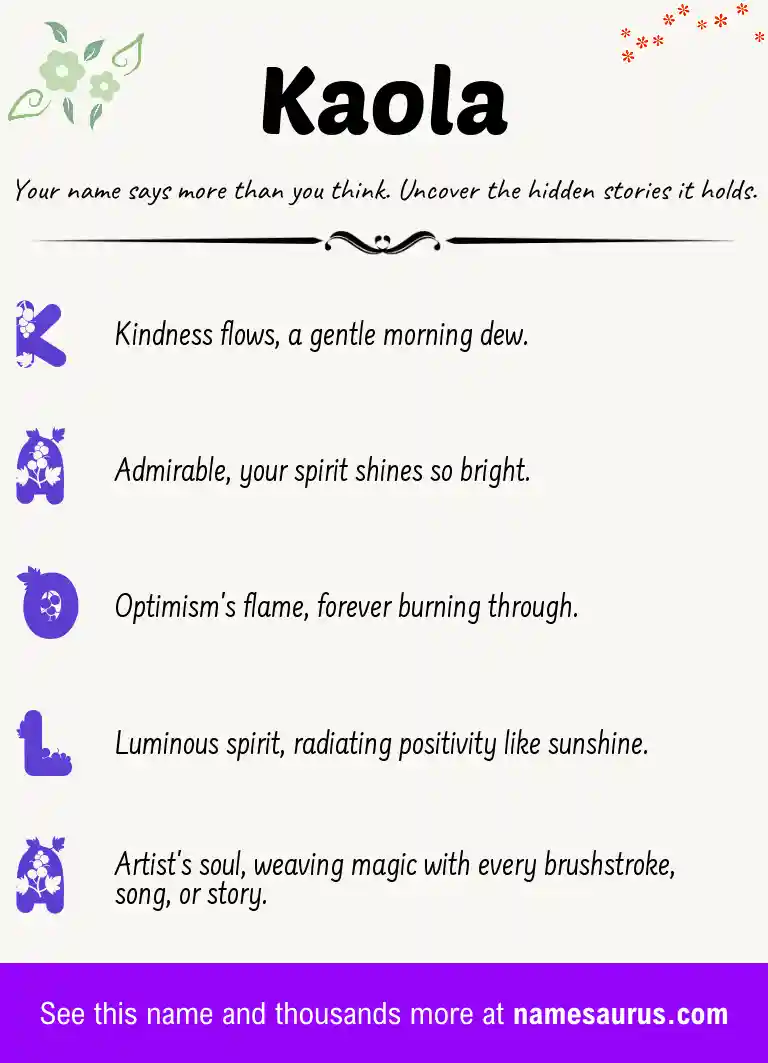 Acrostic poem about Kaola.