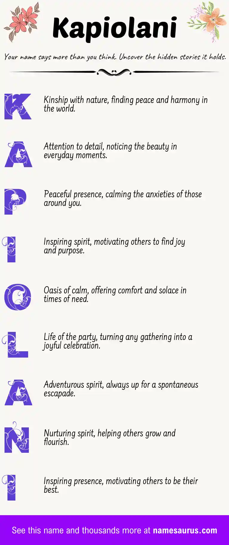 Acrostic poem about Kapiolani.