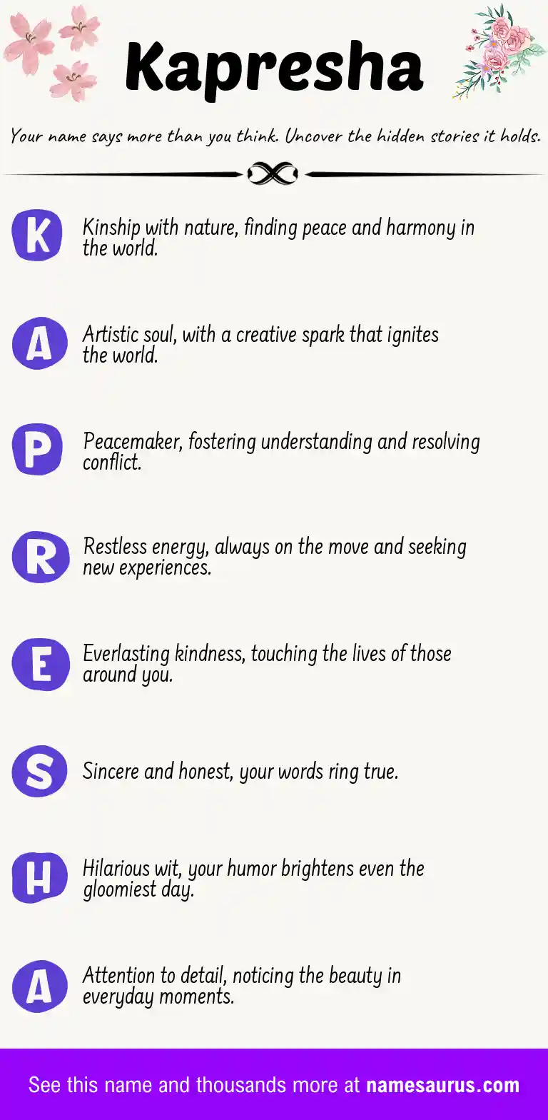 Acrostic poem about Kapresha.