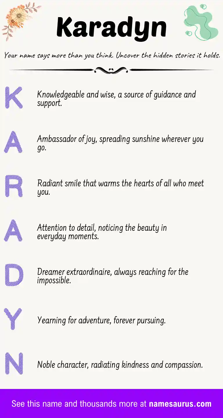 Acrostic poem about Karadyn.
