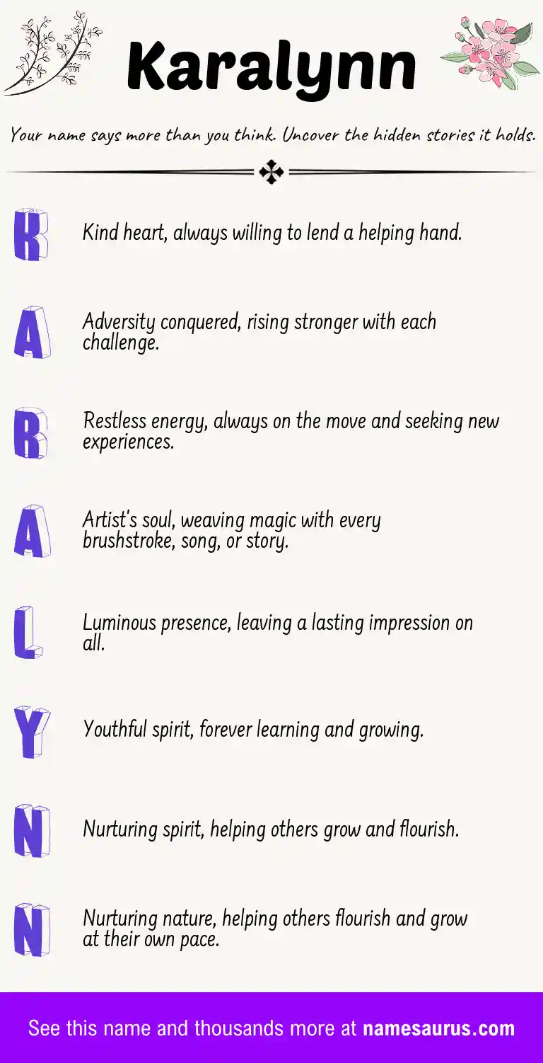 Acrostic poem about Karalynn.
