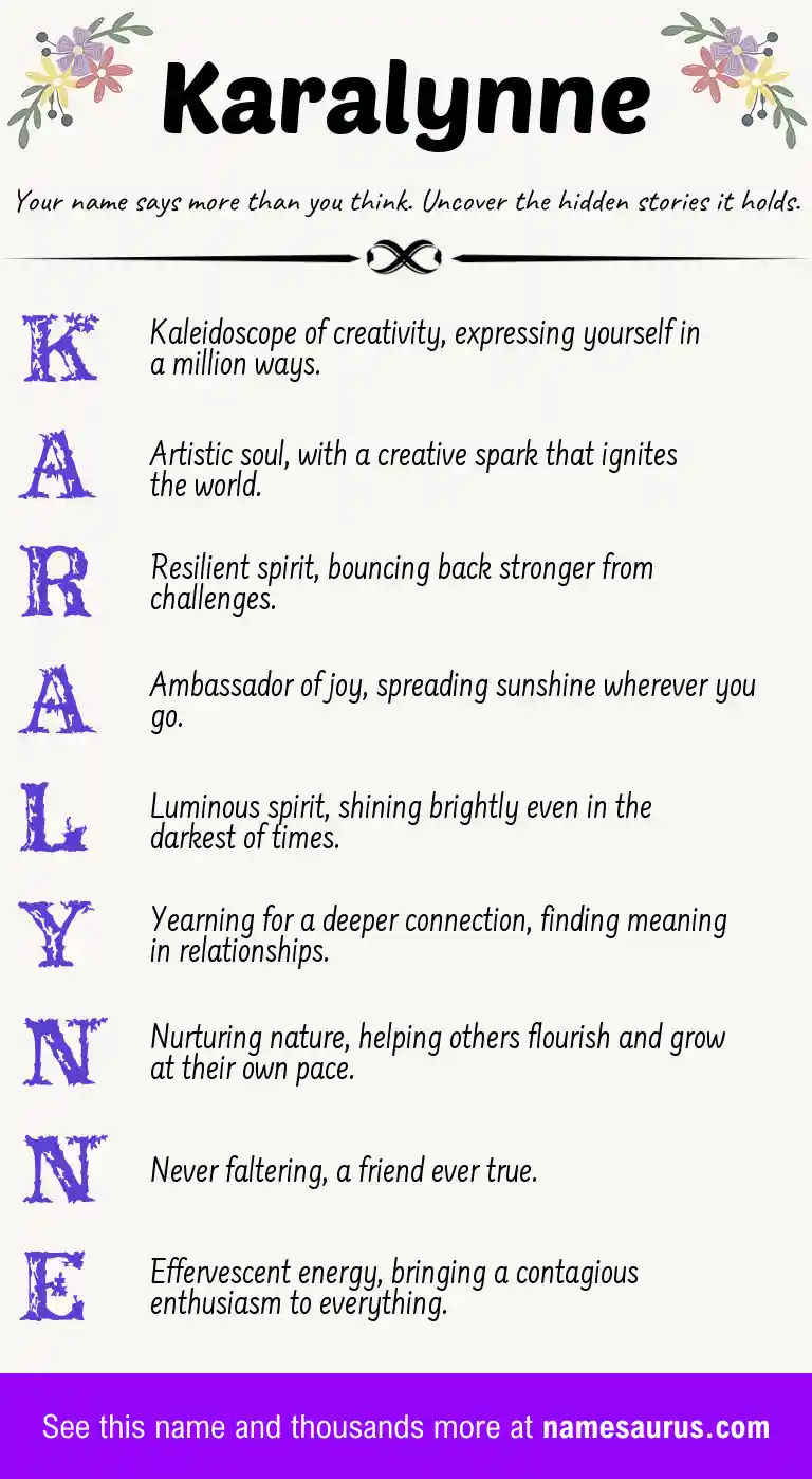 Acrostic poem about Karalynne.
