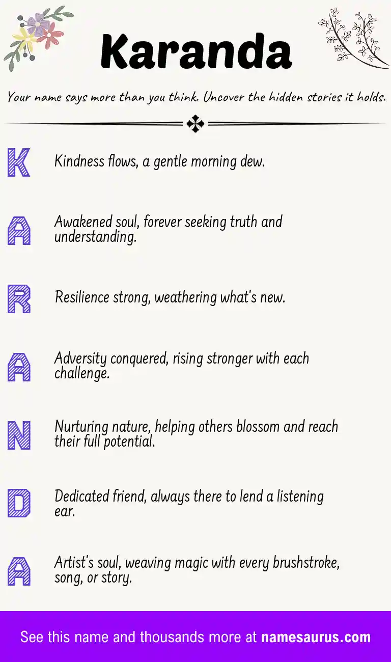 Acrostic poem about Karanda.