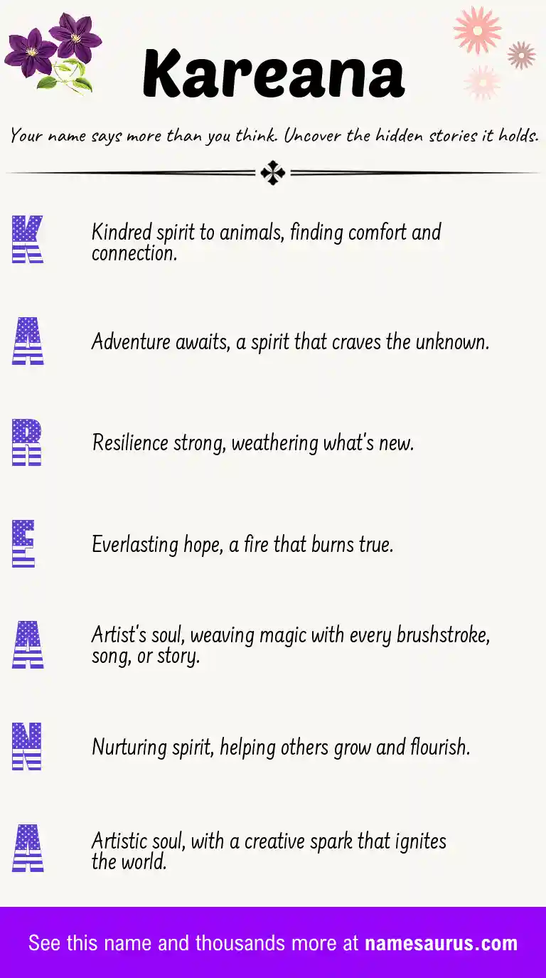 Acrostic poem about Kareana.