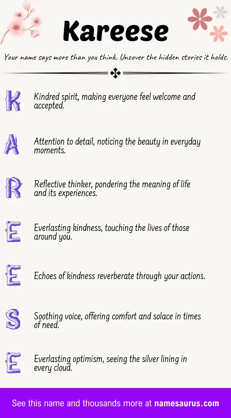 Acrostic poem about Kareese.
