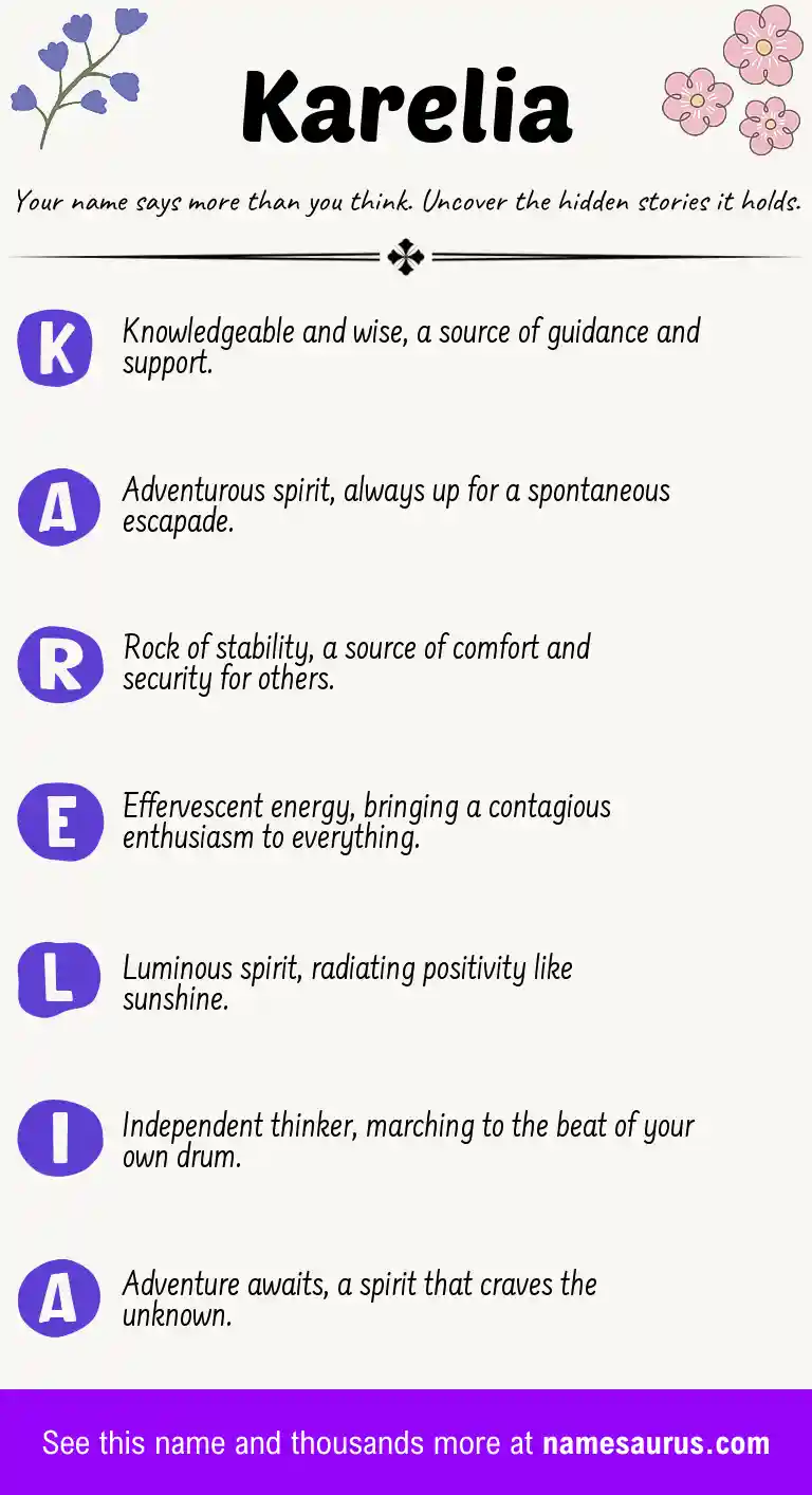 Acrostic poem about Karelia.