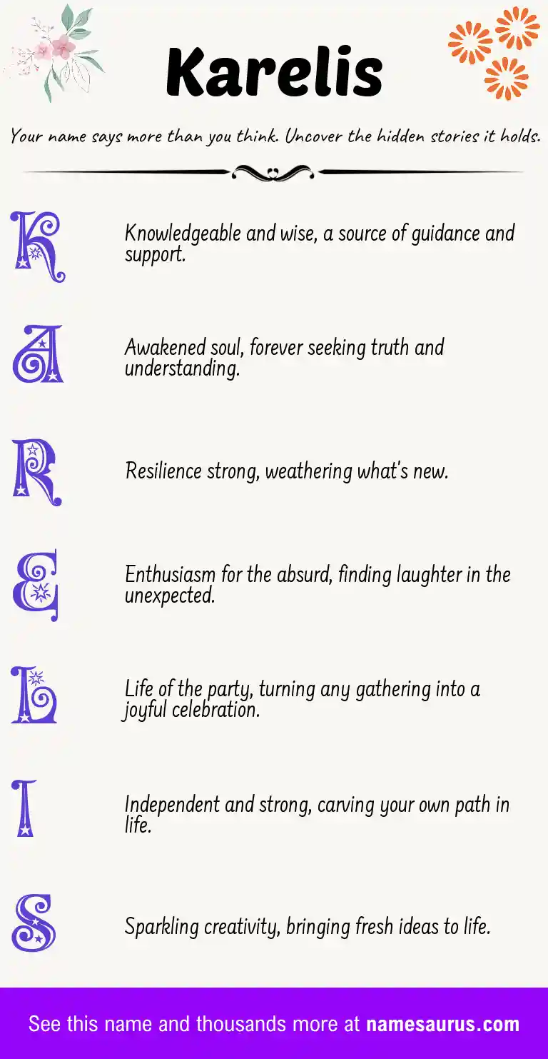 Acrostic poem about Karelis.