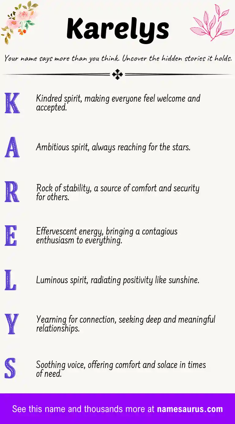 Acrostic poem about Karelys.