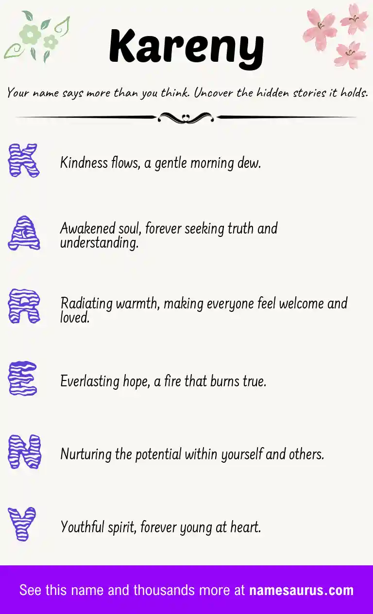 Acrostic poem about Kareny.